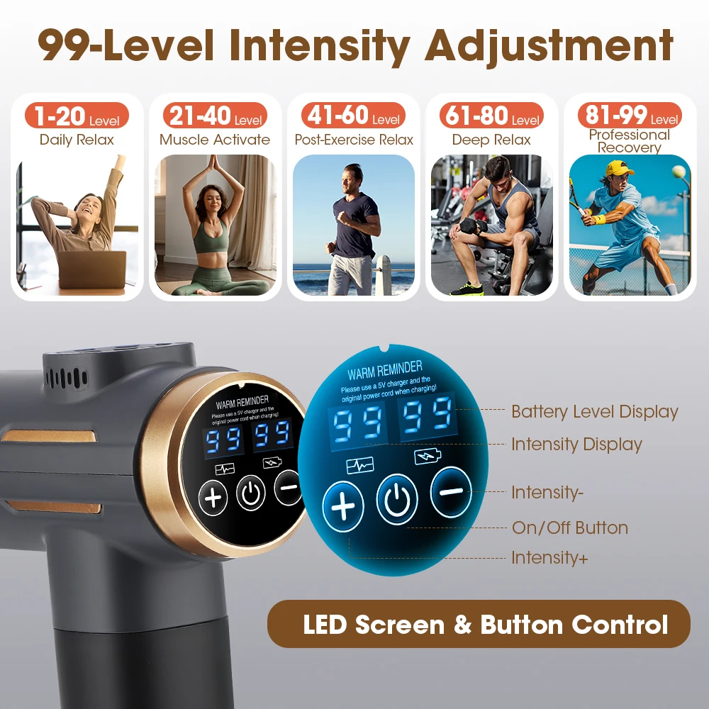 Pistola de Massagem Elétrica 2 - Home Gym Electric Machine avaliação e preço