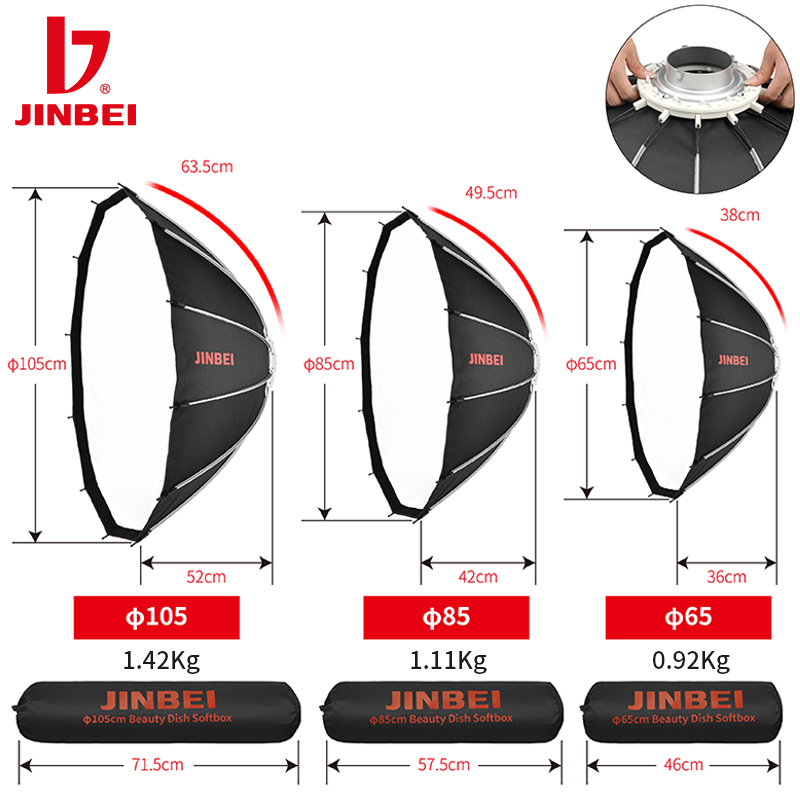 JINBEI 105 Conjunto de Softbox - Plyo Box Set avaliação e preço
